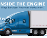Go Inside a Diesel Engine