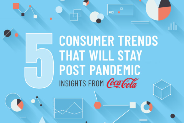 5 Consumer Trends that Will Stay Post Pandemic from Coca Cola