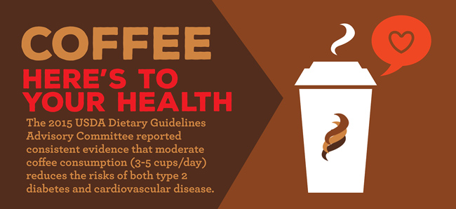 Coffee-Here's-to-your-Health.jpg