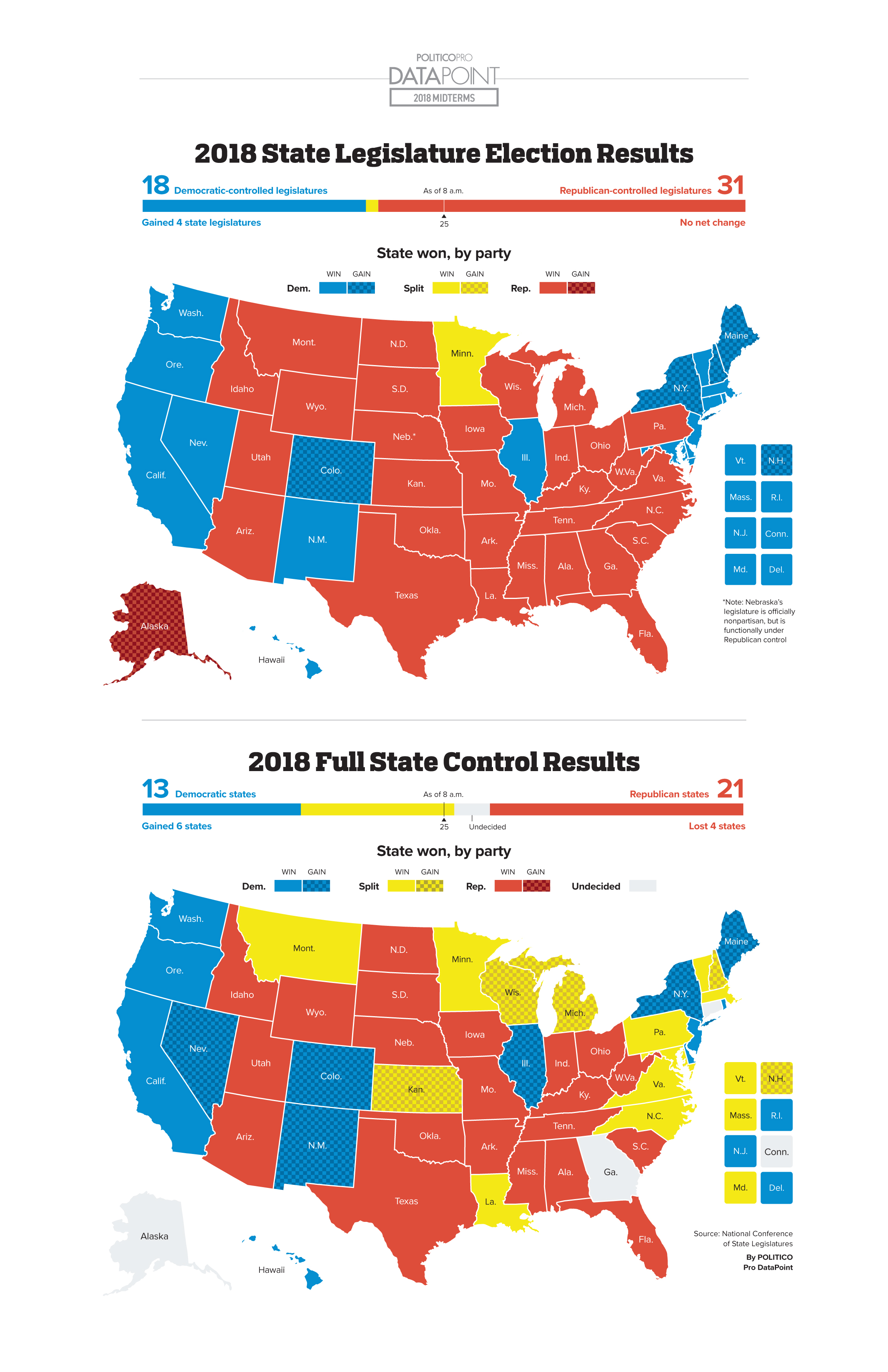 2018-state-legislature-election-results.jpg