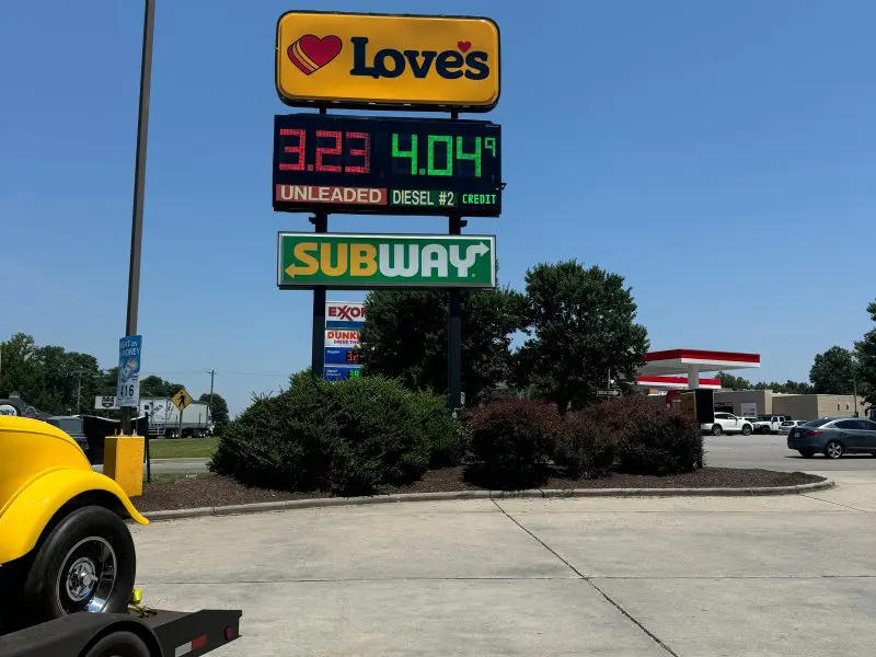 Guide to Different Types of Fuel