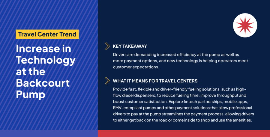 Travel Center See Increase in Technology at the Backcourt Pump