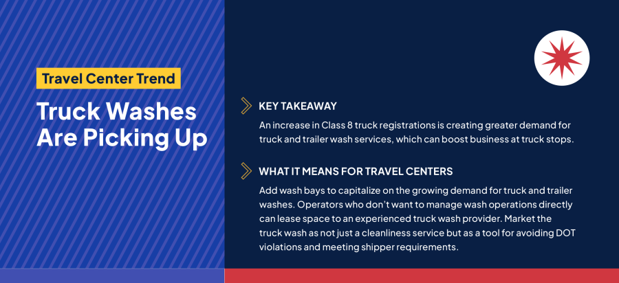 Truck Washes Are Picking Up at Travel Centers