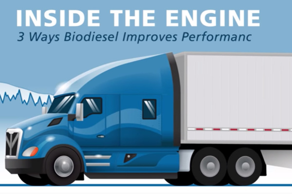 Go Inside a Diesel Engine