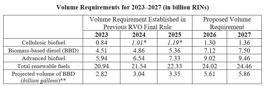 Screenshot 2025-06-13 111306-1 - NATSO