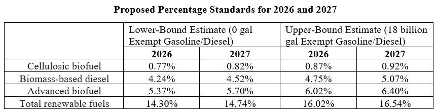 Screenshot 2025-06-13 111458 - NATSO