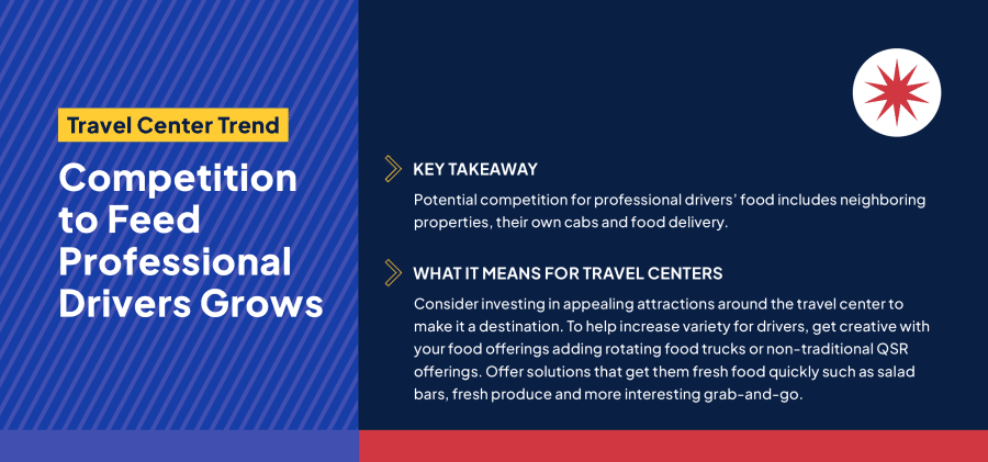 Travel Centers See Increased Competition to Feed Professional Drivers