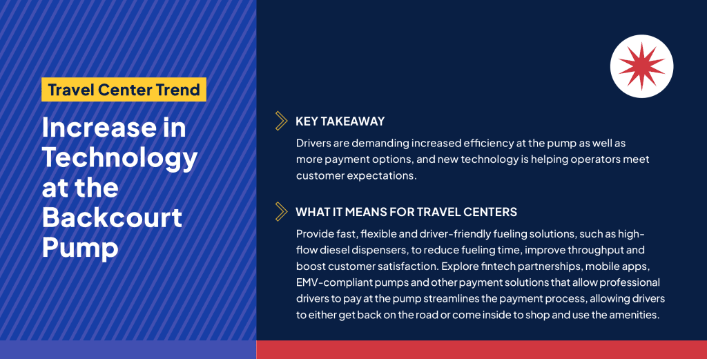 IncreaseinTechnologyattheFuelPump - NATSO